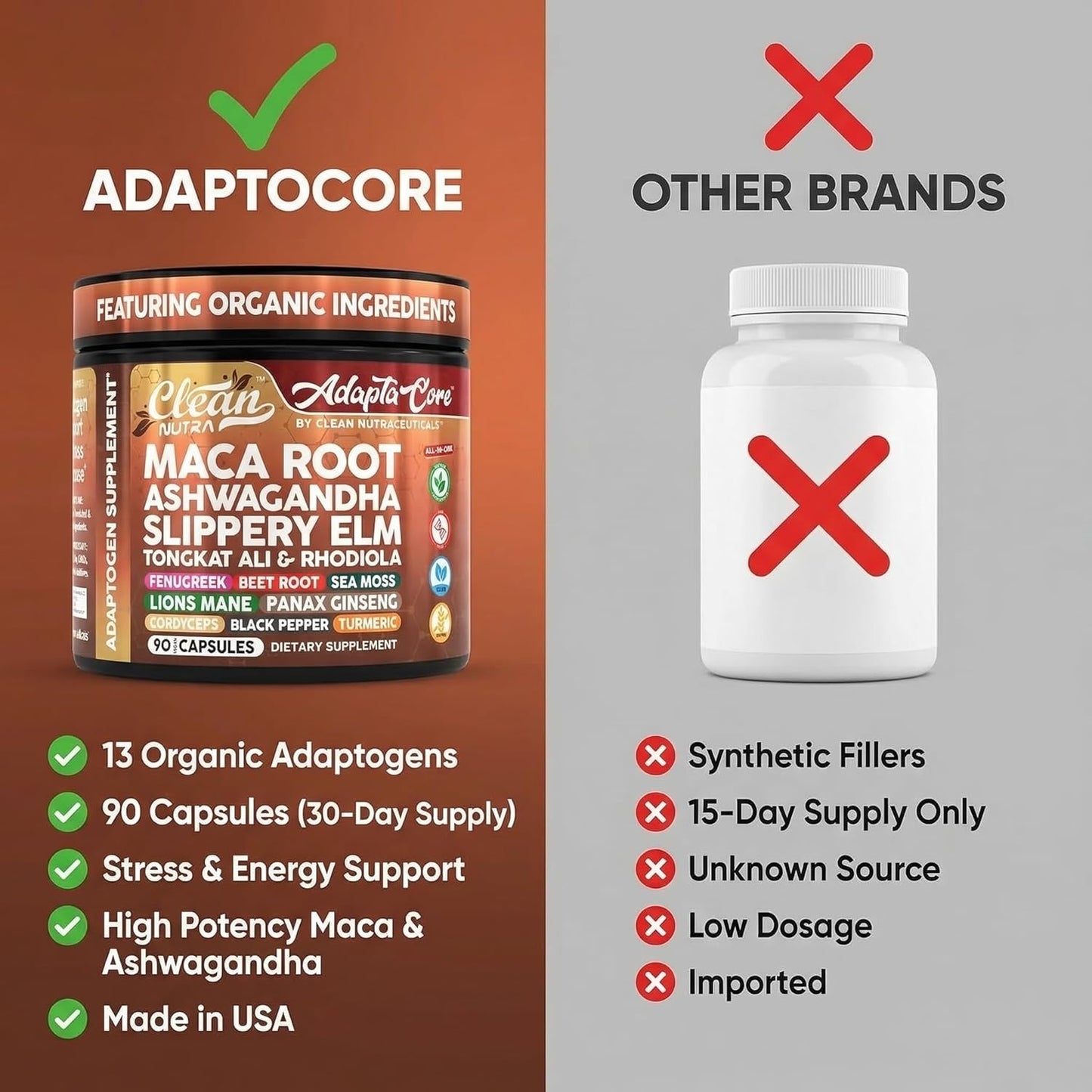 Organic Maca Root Complex Capsules – Adaptogen Blend