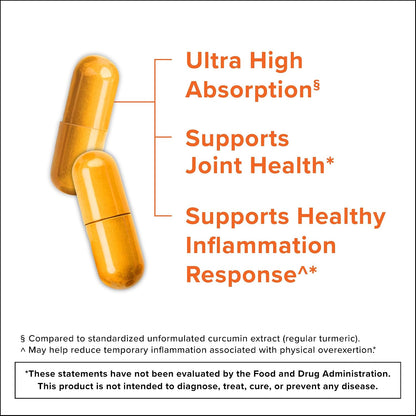 Turmeric Curcumin 1000 mg Supplement – High Absorption
