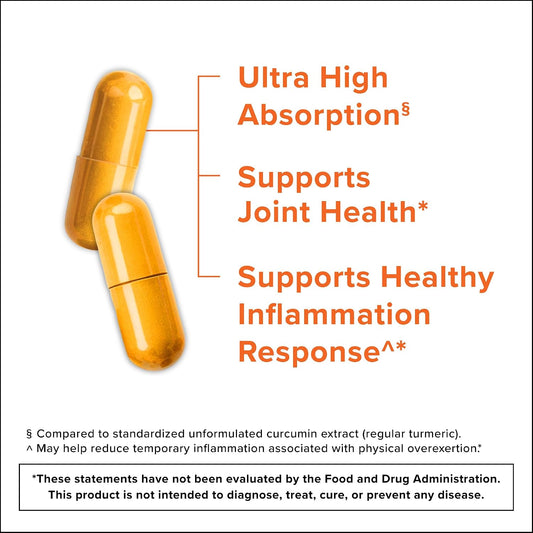 Turmeric Curcumin 1000 mg Supplement – High Absorption