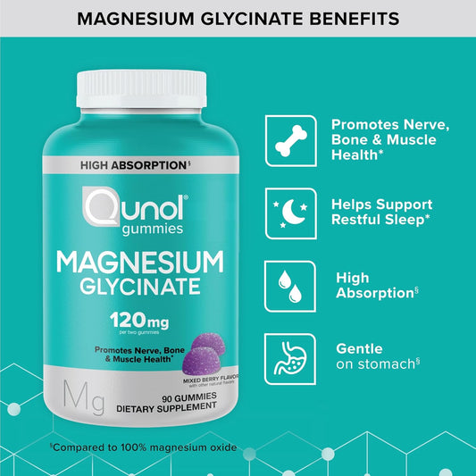 Magnesium Glycinate Gummies – High Absorption, 90 Count