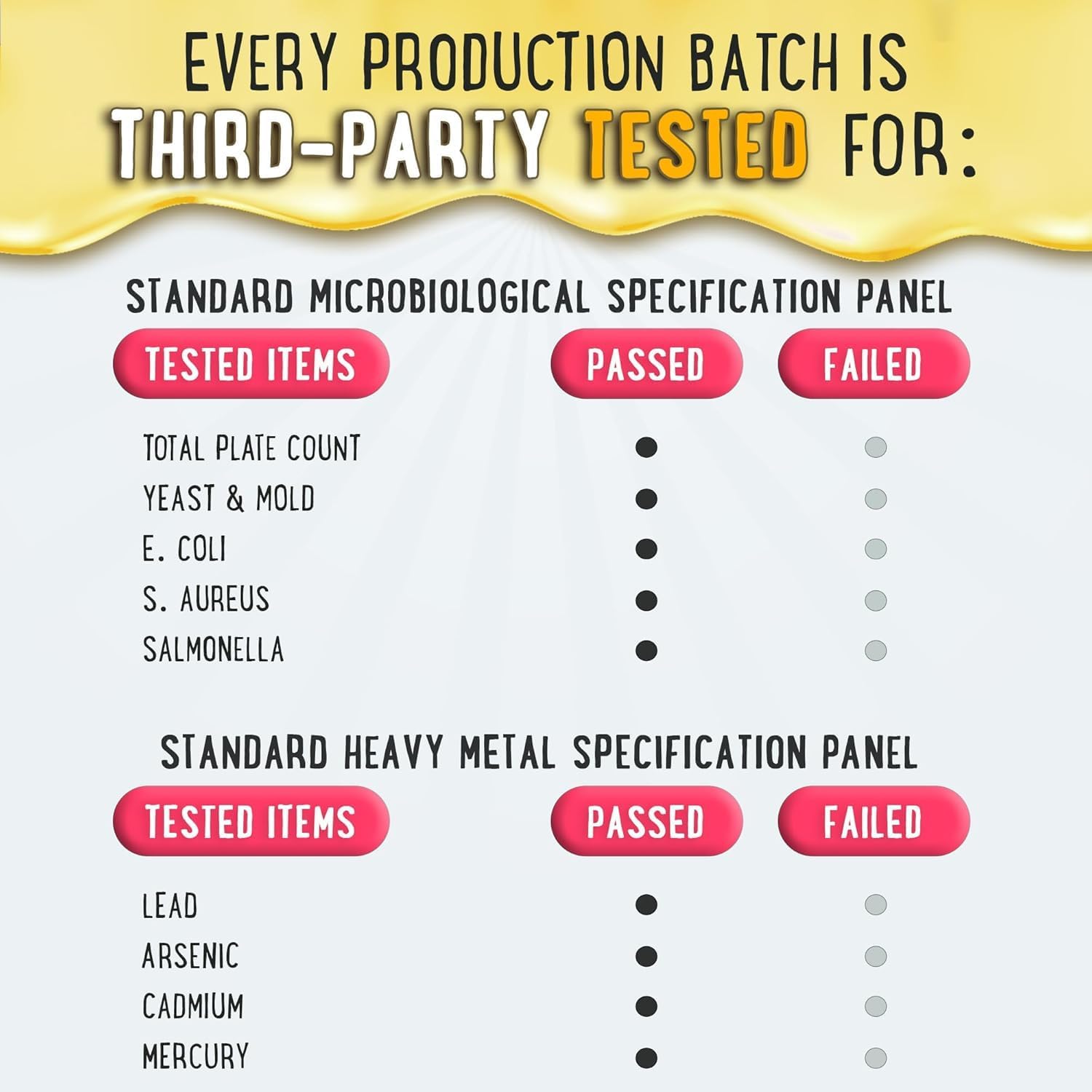 Magnesium Glycinate Gummies with B6 & D3 – Sleep & Calm Support