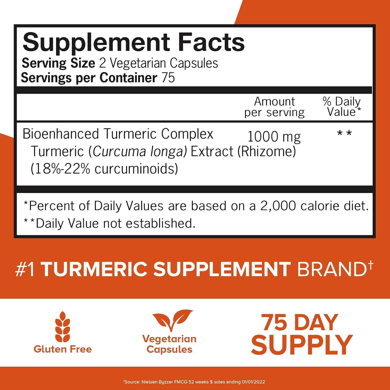 Turmeric Curcumin 1000 mg Supplement – High Absorption