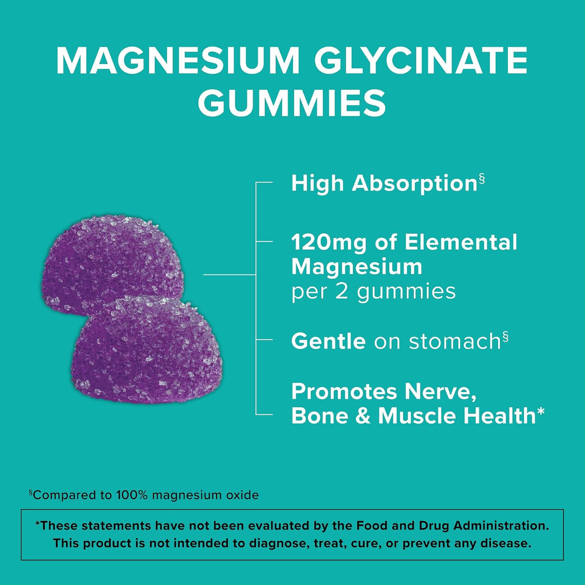 Magnesium Glycinate Gummies – High Absorption, 90 Count