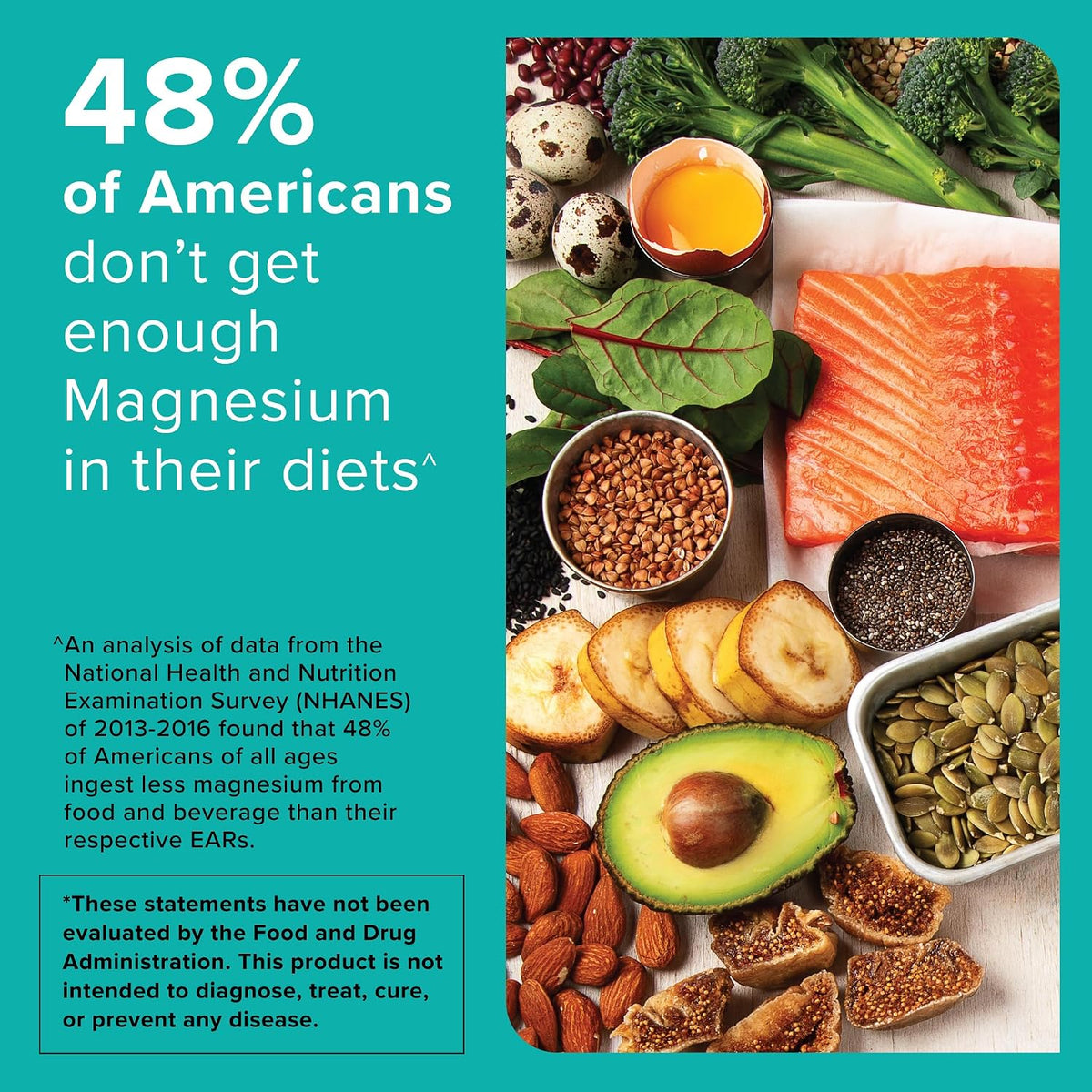 Magnesium Glycinate Gummies – High Absorption, 90 Count