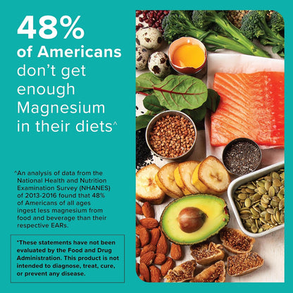 Magnesium Glycinate Gummies – High Absorption, 90 Count