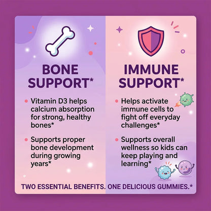 Kids Vitamin D3 Gummies for Bone and Immune Support