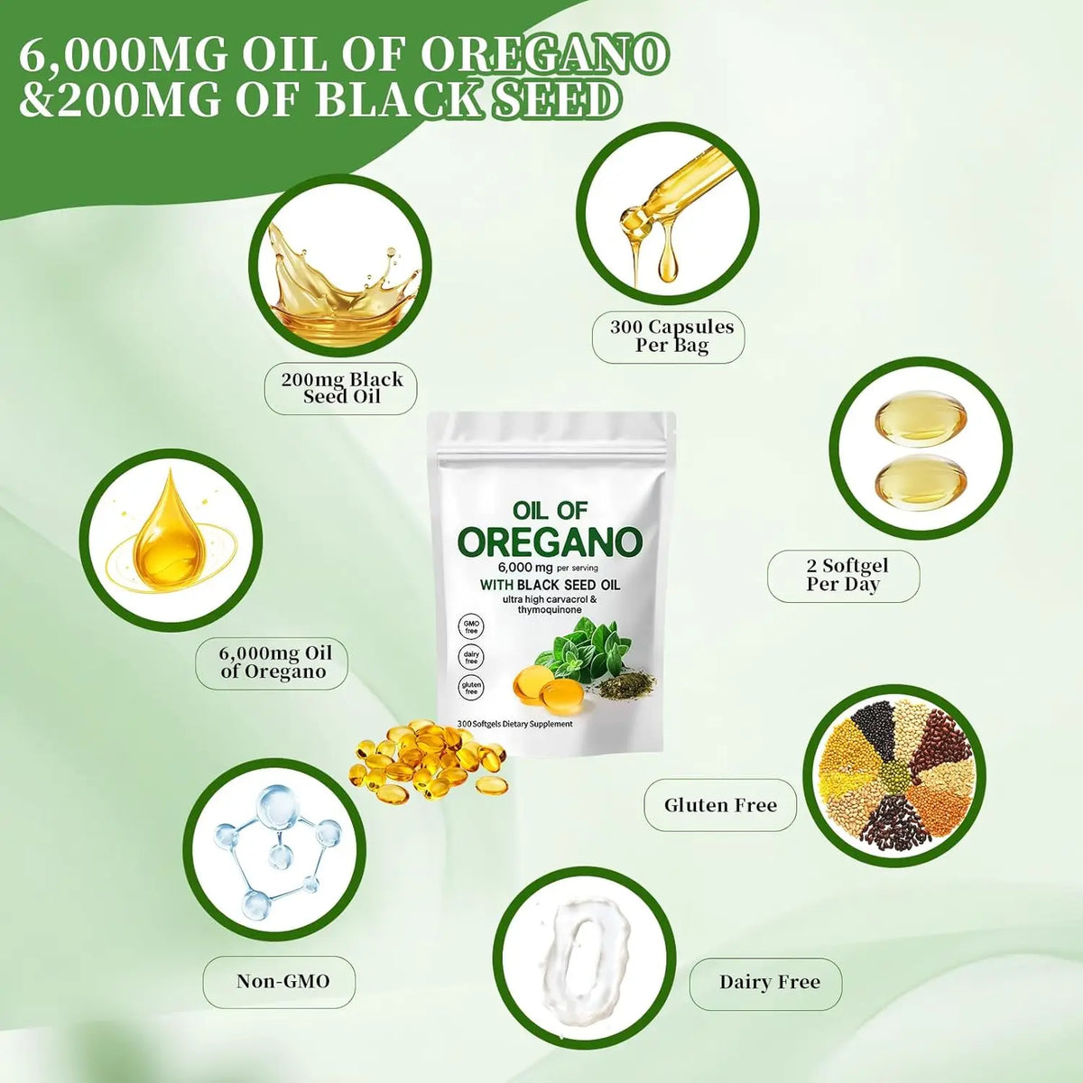 Oregano & Black Seed Oil Softgels – 4-in-1 Immune Support