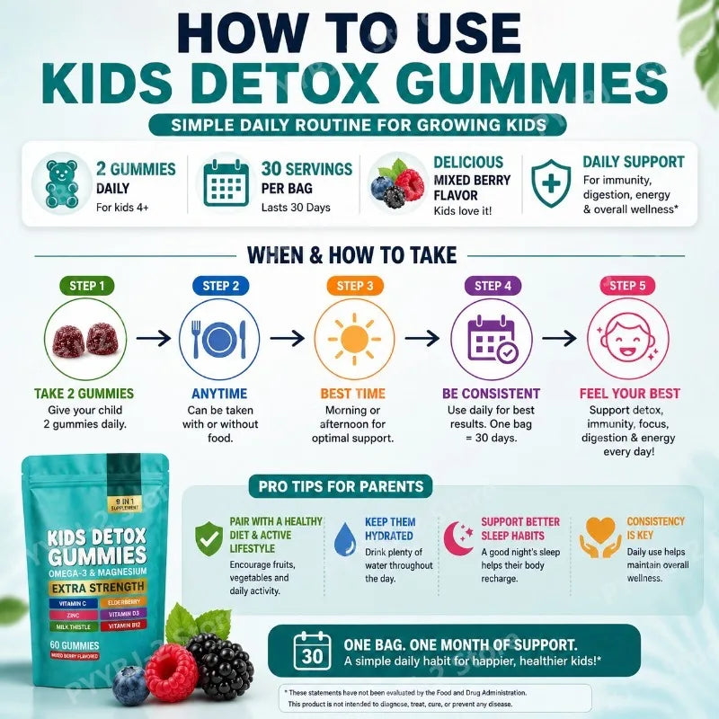 Zeolite Multivitamin Gummies – Detox & Immune Support 60 Ct