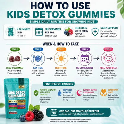 Zeolite Multivitamin Gummies – Detox & Immune Support 60 Ct