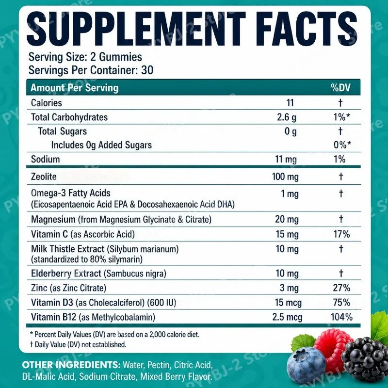Zeolite Multivitamin Gummies – Detox & Immune Support 60 Ct