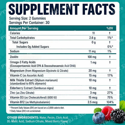 Zeolite Multivitamin Gummies – Detox & Immune Support 60 Ct